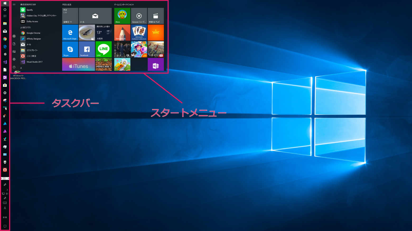 Windowsのデスクトップ画面